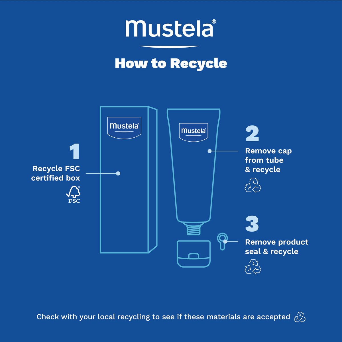 Mustela Hydra Bebe Face Cream – Daily Facial Moisturizer for Baby's Delicate Skin - Made with Natural Avocado Perseose, Jojoba Oil, and Shea Butter - 1.35 fl. oz. Mustela