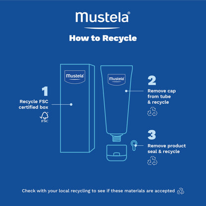 Mustela Hydra Bebe Face Cream – Daily Facial Moisturizer for Baby's Delicate Skin - Made with Natural Avocado Perseose, Jojoba Oil, and Shea Butter - 1.35 fl. oz. Mustela