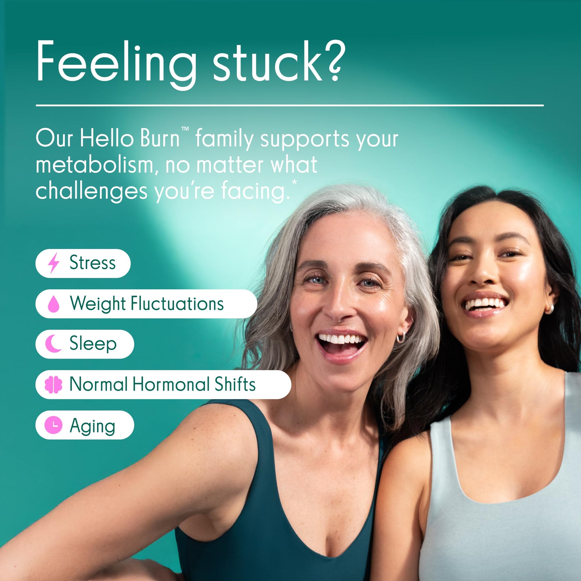 Love Wellness Hello Burn Activate | Support Visceral Fat Burn with HT BPL1 Postbiotic | Supports Healthy Waist Circumference, Longevity and Metabolic Wellness | 30 Count Love Wellness buy australia supplements