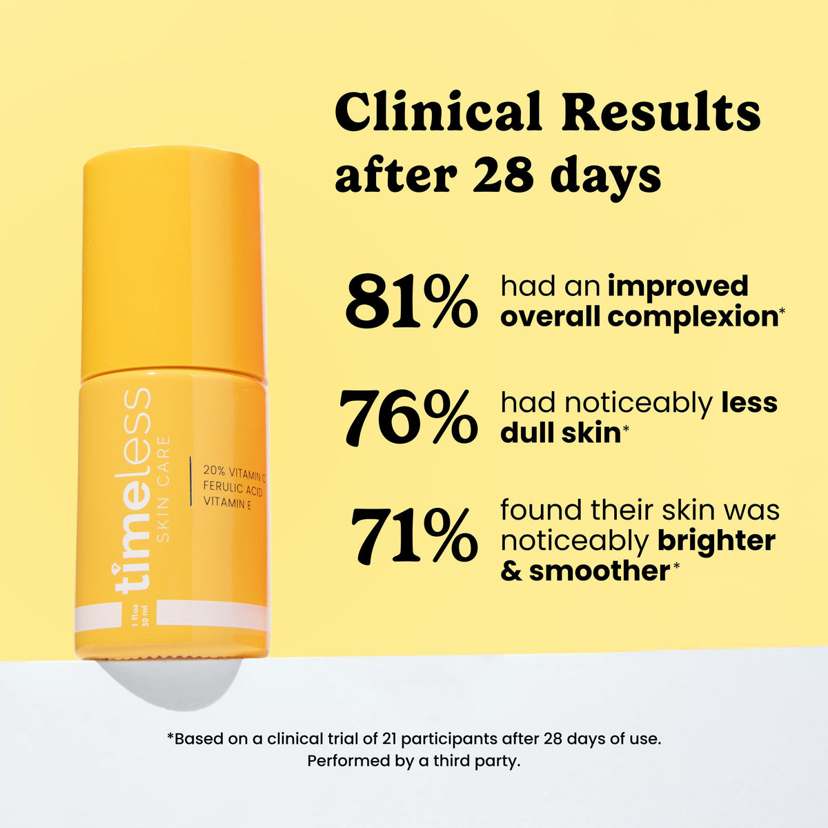 Timeless Skin Care Vitamin C Serum with Vitamin E & Ferulic Acid - Brightening Serum - for Oily & Dry Skin - Fragrance-Free - 1 oz Timeless Skin Care
