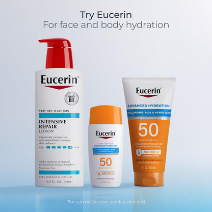Eucerin Intensive Repair Body Lotion with Urea, AHA and NMF, 16.9 FL OZ Eucerin