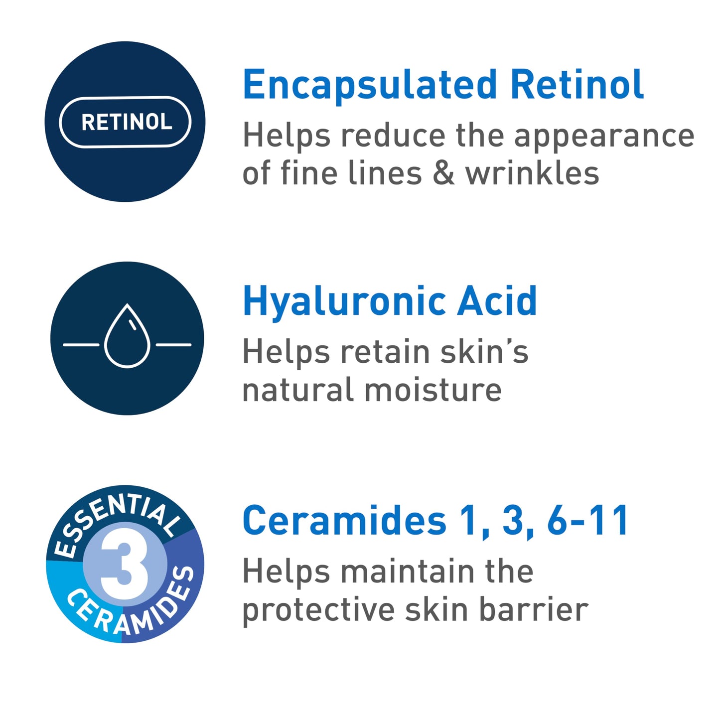 CeraVe Anti-Aging Face Cream SPF 30, Anti-Wrinkle Retinol Cream with Hyaluronic Acid and Ceramides, 1.76 oz CeraVe