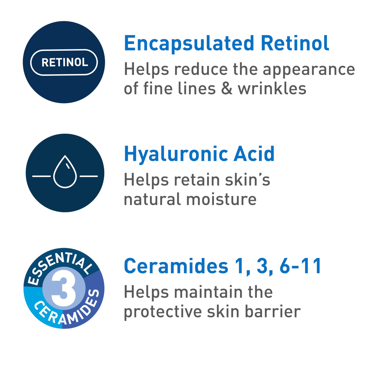 CeraVe Day Cream, Anti-Aging Retinol Face Moisturizer with SPF 30, 1.76oz CeraVe
