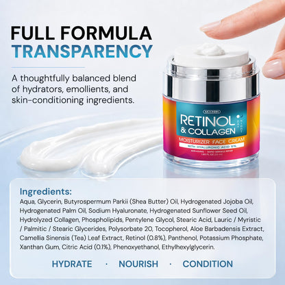 Retinol Cream for Face with Hyaluronic Acid, Day-Night Anti-Aging Moisturizer for Women, Men, Collagen Cream for Face Reduces Wrinkles, Dryness, 1.85 Oz MOONRIN COSMETICS