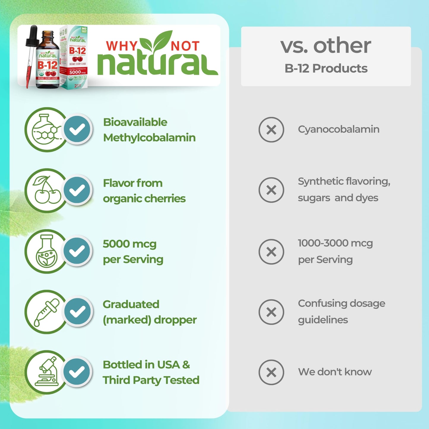 Why Not Natural Organic Vitamin B12 Liquid - Sublingual Extra Strength 60 x 5000 mcg Methylcobalamin Drops, Vegan, Why Not Natural