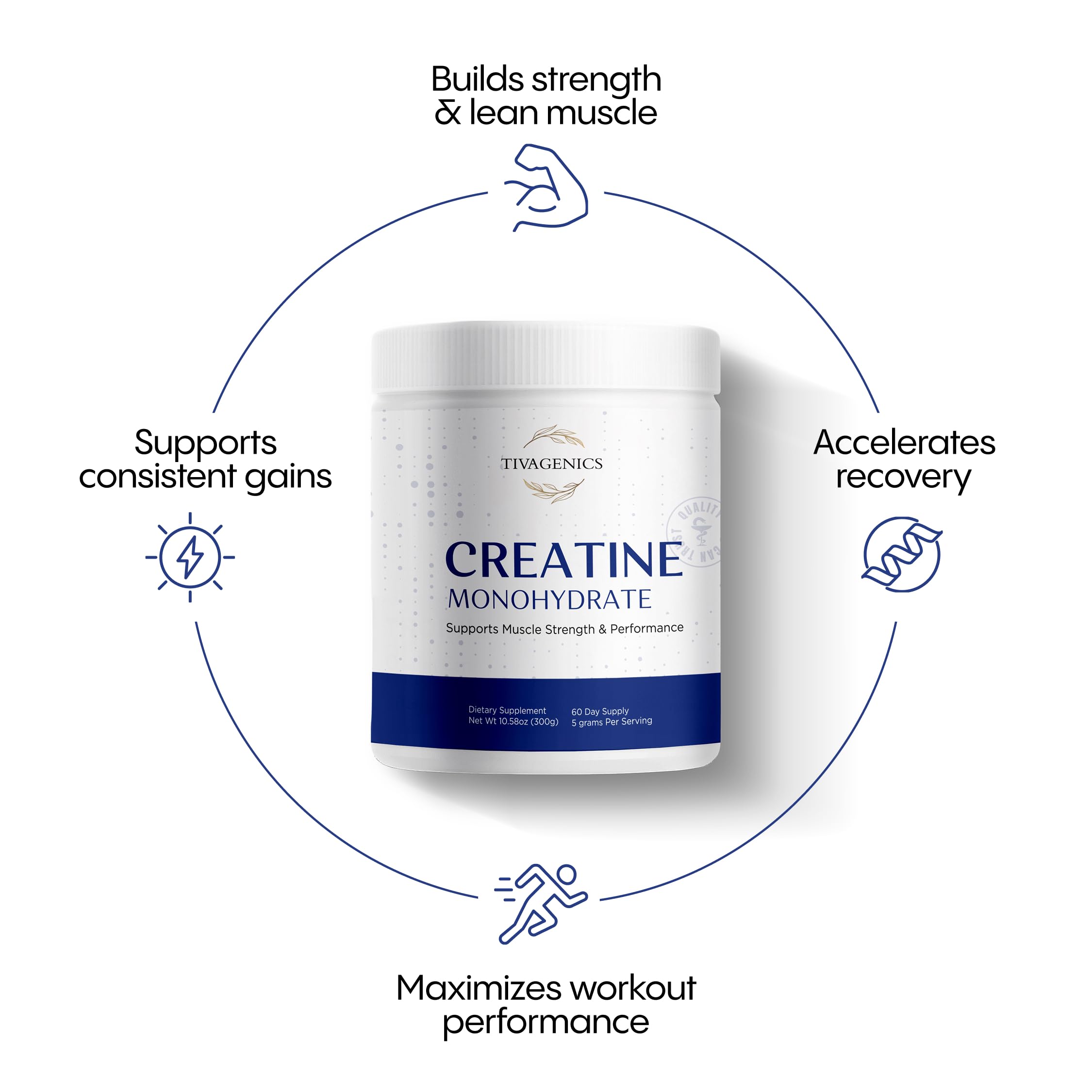 TIVAGENICS Pure Creatine Monohydrate Powder 300g – Micronized Supplements 5g Serving for Support Muscle Growth & Health | Unflavored Creatine for Men & Women LabTested Vegan-Friendly 60 Days Supply TIVAGENICS buy australia supplements