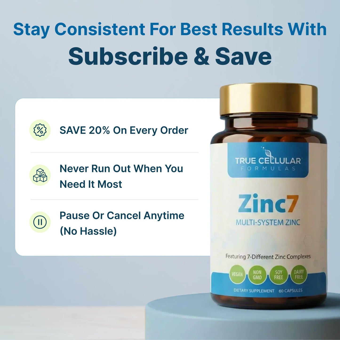 Zinc7: 7-in-1 Zinc Complex 50mg - Maximum Absorption for Immune Defense, Deep Sleep & All-Day Energy | Hormone Balance, Mental Focus True Cellular Formulas