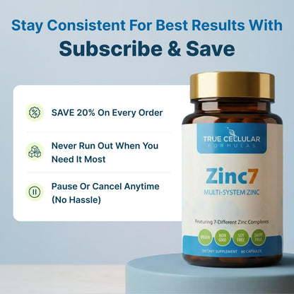 Zinc7: 7-in-1 Zinc Complex 50mg - Maximum Absorption for Immune Defense, Deep Sleep & All-Day Energy | Hormone Balance, Mental Focus True Cellular Formulas
