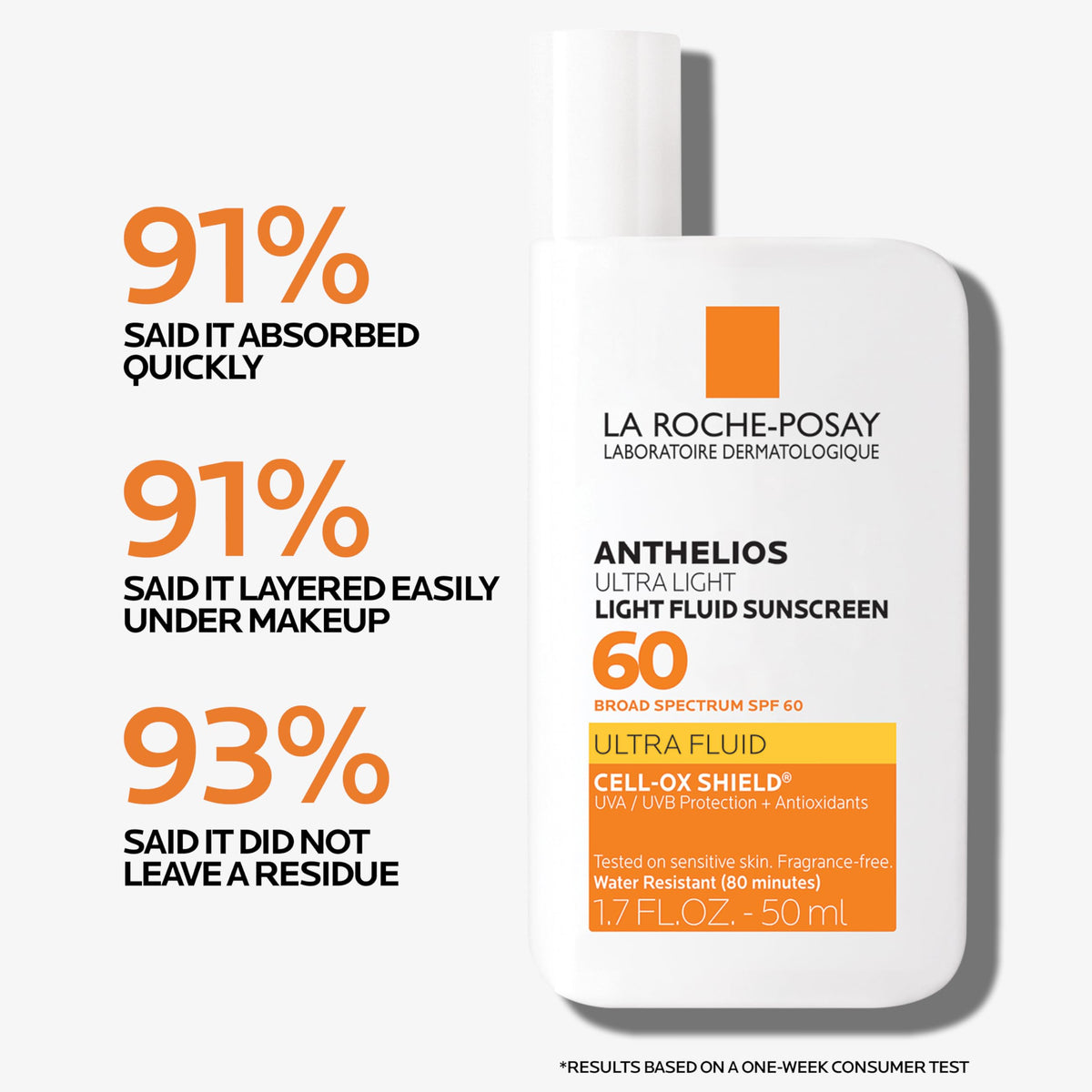 La Roche-Posay Anthelios Ultra Light Fluid Sunscreen for Face SPF 60, 1.7oz La Roche-Posay
