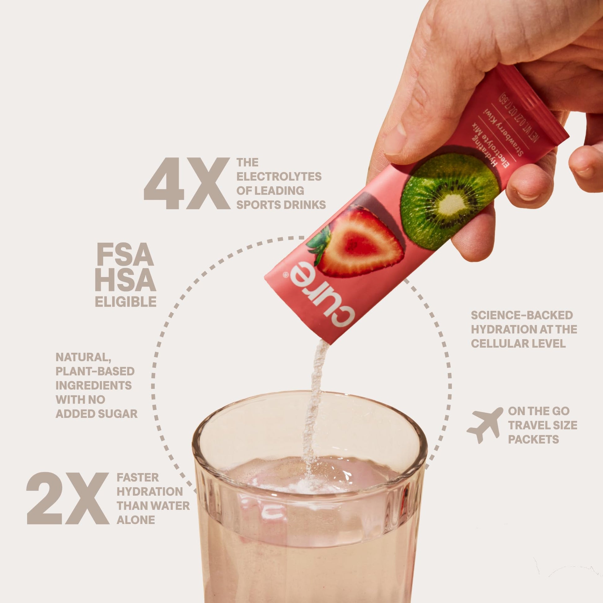 Cure Hydration | Plant-Based Electrolyte Drink Mix | No Added Sugar | FSA-HSA | Dehydration Relief Powder Made with Coconut Water | Non-GMO | Vegan | 28 Servings Jar - Strawberry Kiwi Cure Hydration buy australia supplements