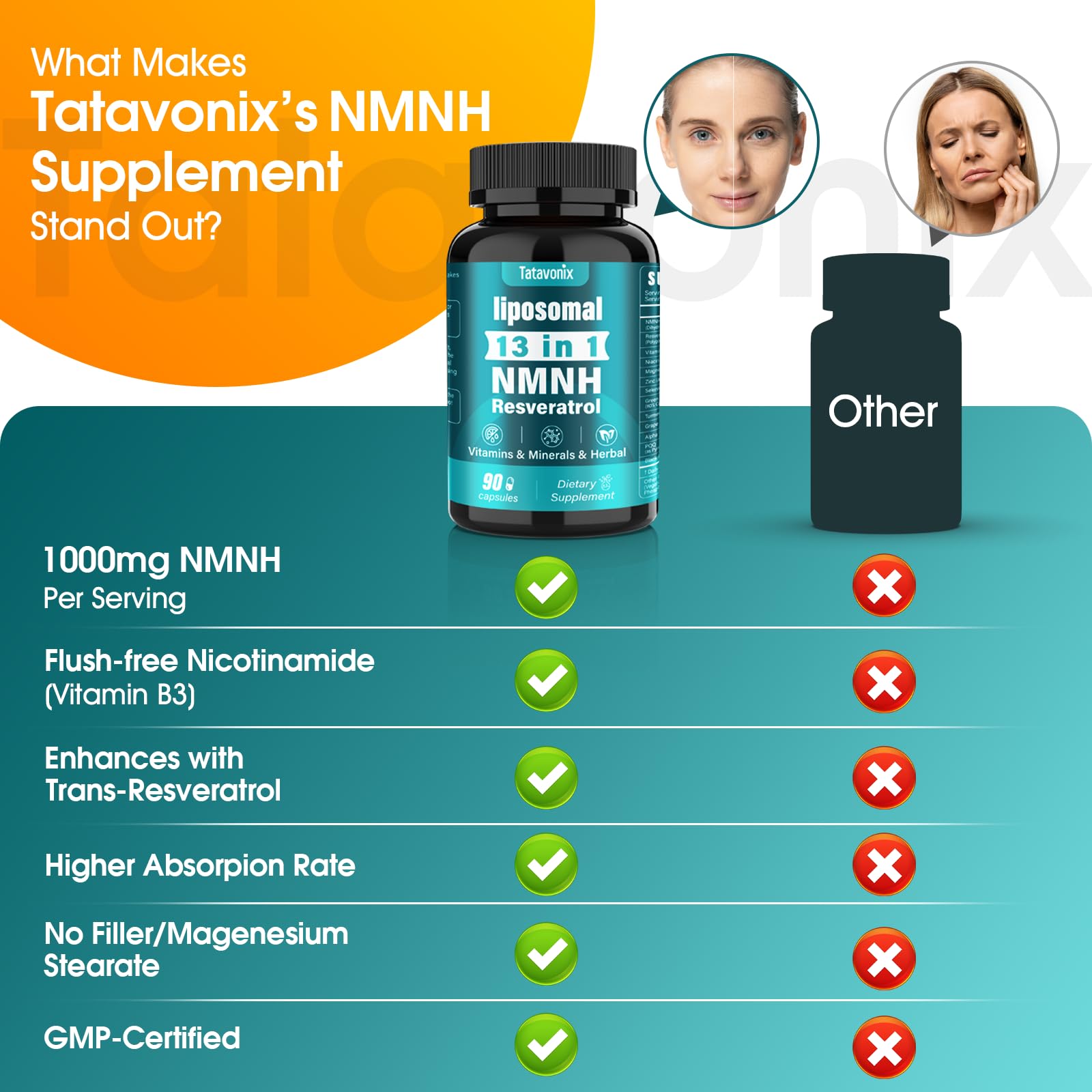 13 in 1 NMNH (Dihydronicotinamide Mononucleotide) 1000mg Per Serving, NMN Supplement Alternative with Liposomal NAD+ and Resveratrol, Non-GMO, Gluten-Free – for Anti-Aging, Energy, Focus – 90 Capsules Tatavonix buy australia supplements