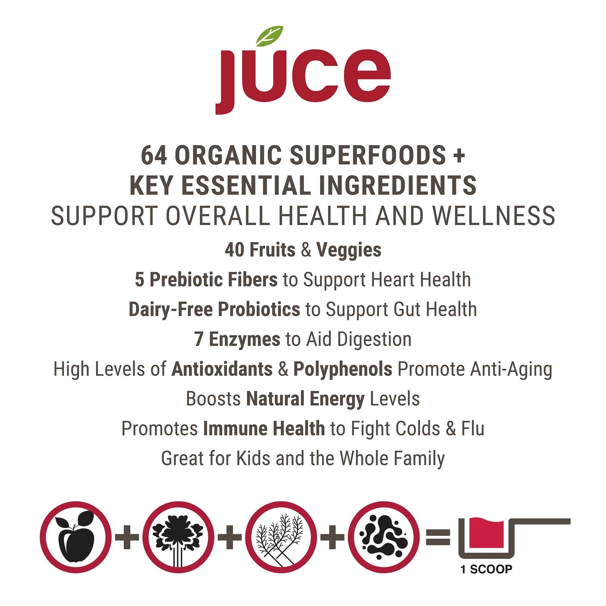 JUCE Reds Organic Superfood Powder - Garden Berry Flavor | Fruit and Veggie Powder Terra Kai Organics buy australia supplements