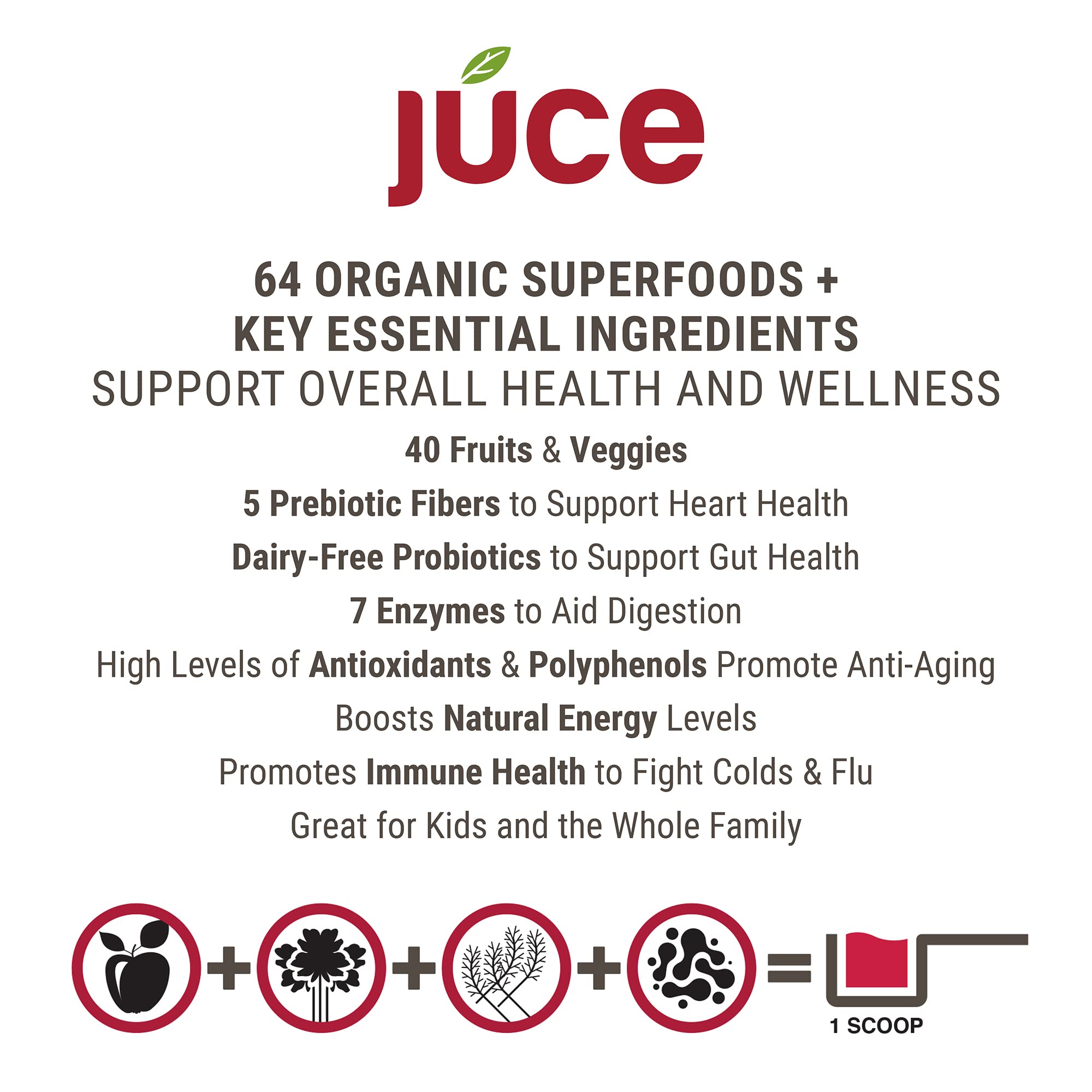 JUCE Reds Organic Superfood Powder - Garden Berry Flavor | Fruit and Veggie Powder Terra Kai Organics buy australia supplements