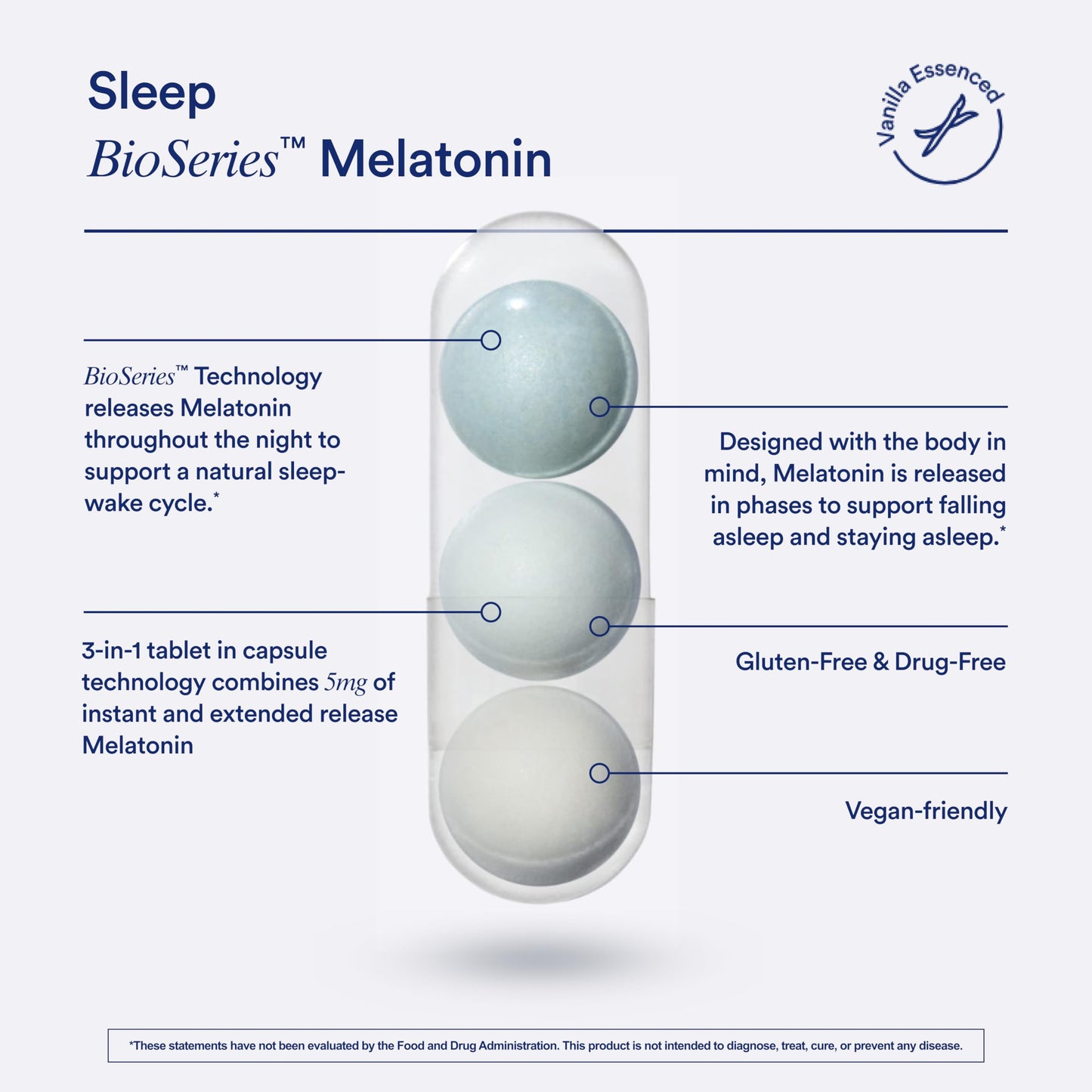 Ritual Sleep Melatonin 5mg - Sleep Aid Supplement - BioSeries Time Released Capsules Designed for All Night* Sleep Support for Adults - Vegan - Drug-Free - Vanilla - 20 Capsules - 20 Servings