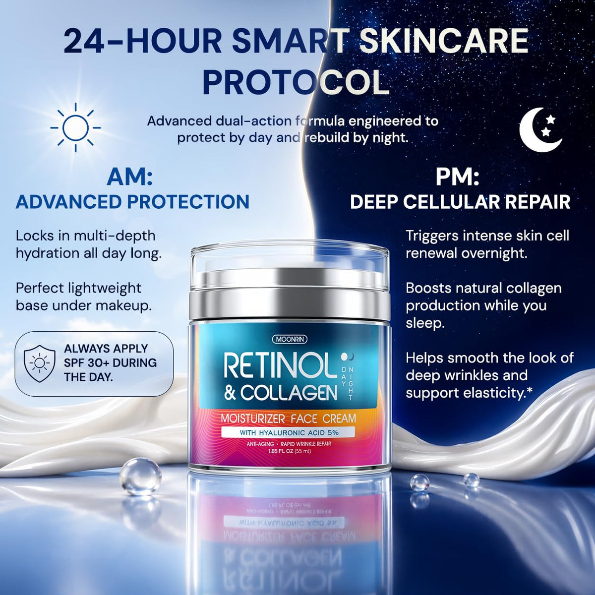 Retinol Cream for Face with Hyaluronic Acid, Day-Night Anti-Aging Moisturizer for Women, Men, Collagen Cream for Face Reduces Wrinkles, Dryness, 1.85 Oz MOONRIN COSMETICS