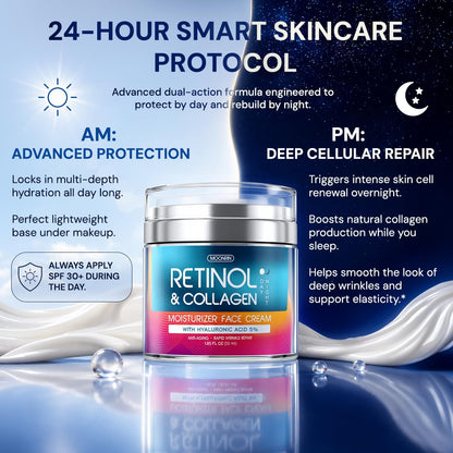 Retinol Cream for Face with Hyaluronic Acid, Day-Night Anti-Aging Moisturizer for Women, Men, Collagen Cream for Face Reduces Wrinkles, Dryness, 1.85 Oz MOONRIN COSMETICS