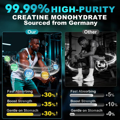 99.99% Creatine Monohydrate Gummies for Men Women 5g, 7-in-1 Pre-Workout Complex with BCAA, Taurine, B12/6 & Electrolytes, 6X Boost Energy, Muscle Strength & Recovery OVICT
