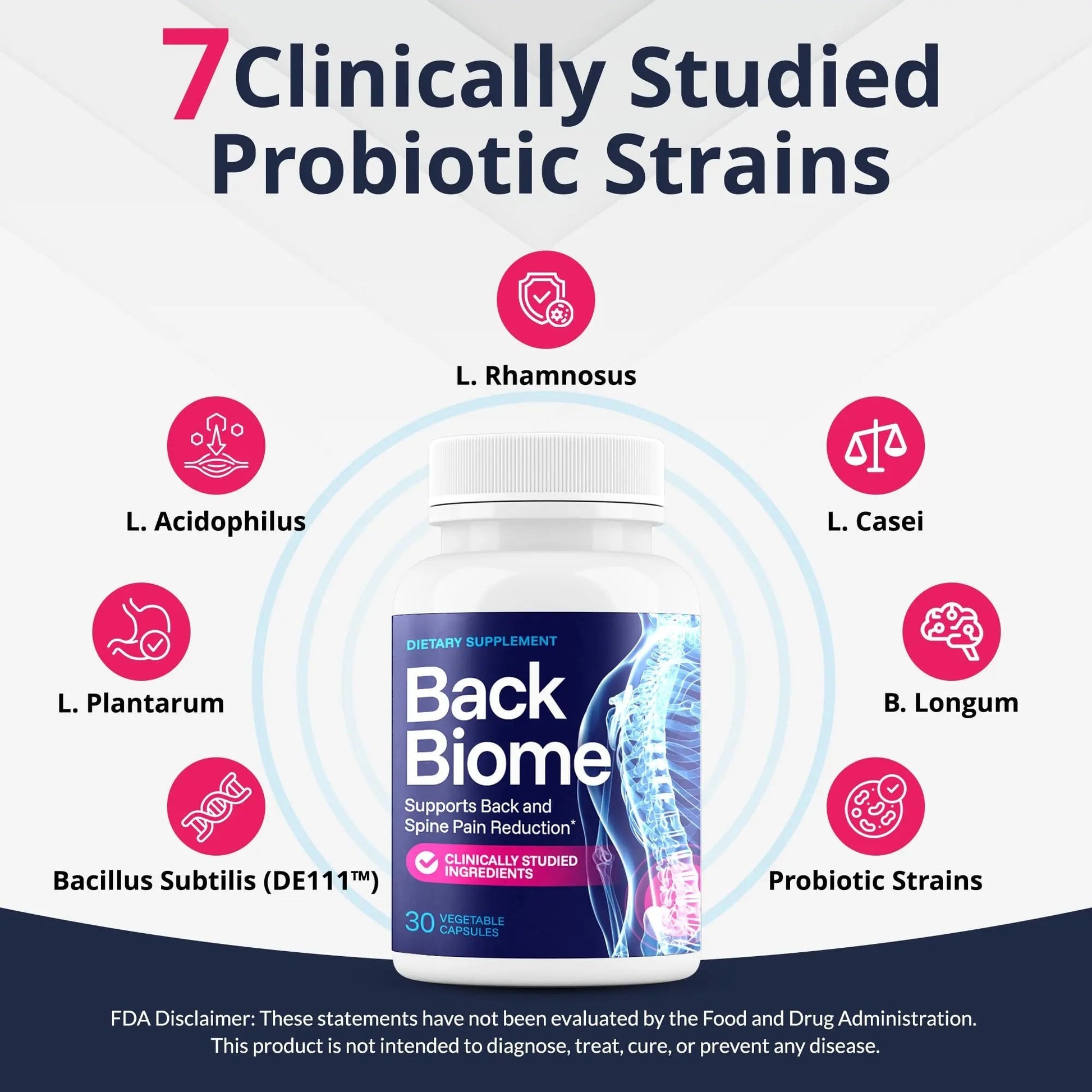 BackBiome – Advanced 7-Strain Probiotic Formula for Gut & Back Health – Supports Digestive Balance, Promotes Spinal Comfort – Non-GMO, Vegan, 30 Capsules BackBiome buy australia supplements