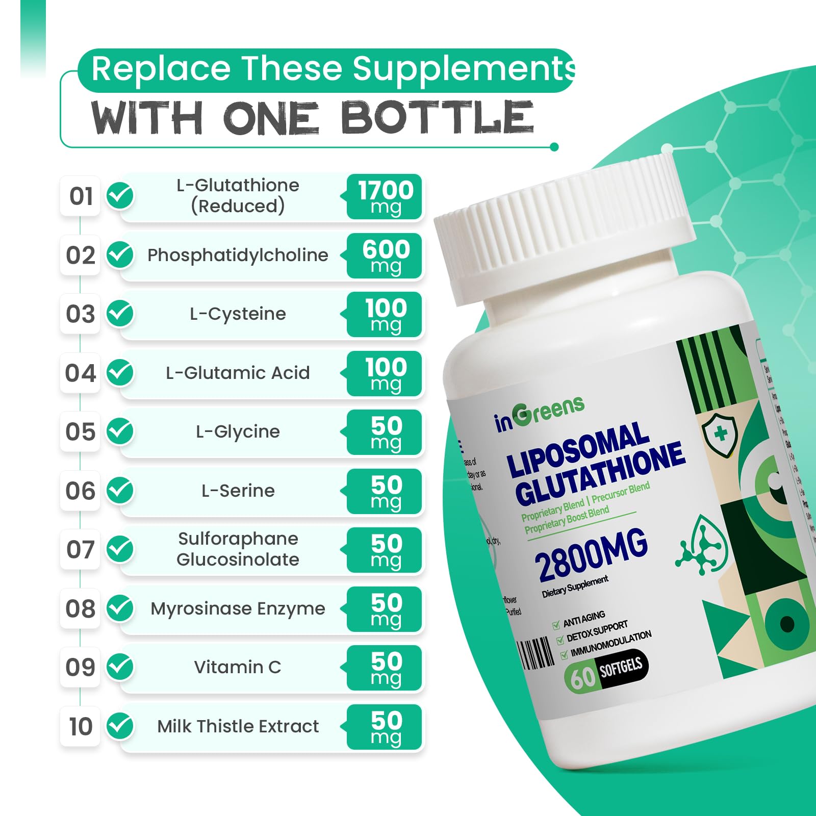 inGreens 2800 MG Liposomal Glutathione Supplement, Detoxifying & Immune, Aging Defense, Energy, Glutathione Unique Formulation Reduced inGreens buy australia supplements