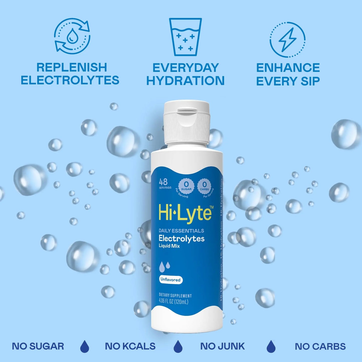 Hi-Lyte Electrolytes for Fasting, Immune Support and Rapid Hydration | 48 Servings | NO Calories NO Sugar | 20%+ More Potassium, Magnesium & Zinc Hi-Lyte