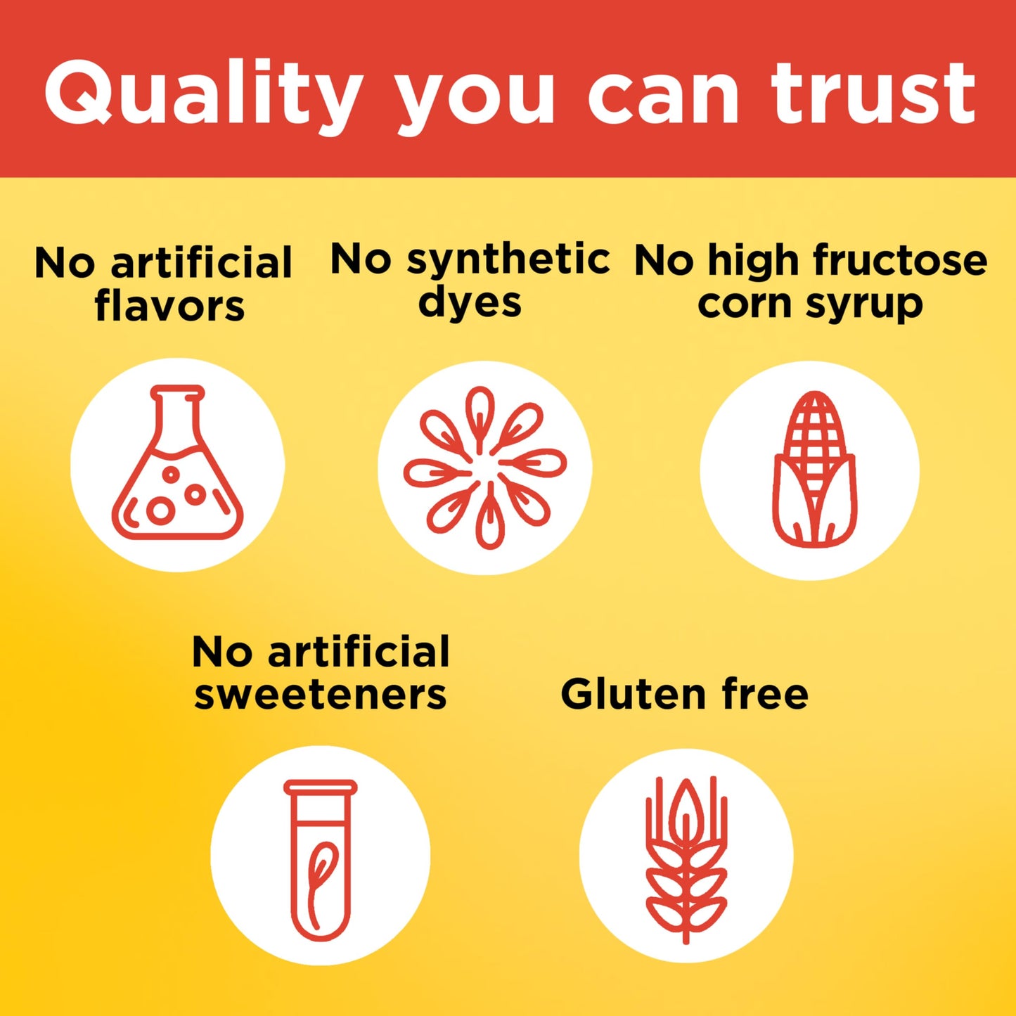 Nature Made Vitamin C 250 mg Per Serving, Dietary Supplement for Immune Support, Vitamin C Gummies for Adults Nature Made