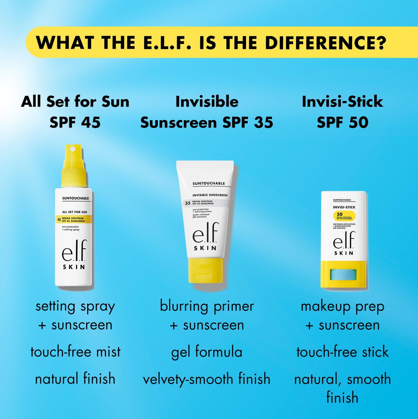e.l.f. SKIN Suntouchable Invisi-Stick SPF 50, Clear Sunscreen For A Natural Finish, Made With Moisturizing Sunflower Seed Oil, Vegan & Cruelty-Free e.l.f.