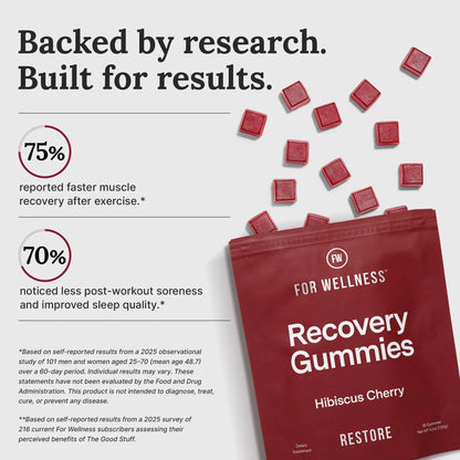 For Wellness Recovery Gummies Restore | Tart Cherry Energy Supplements with Electrolytes for Muscle Soreness, Post-Workout Performance & Recovery For Wellness