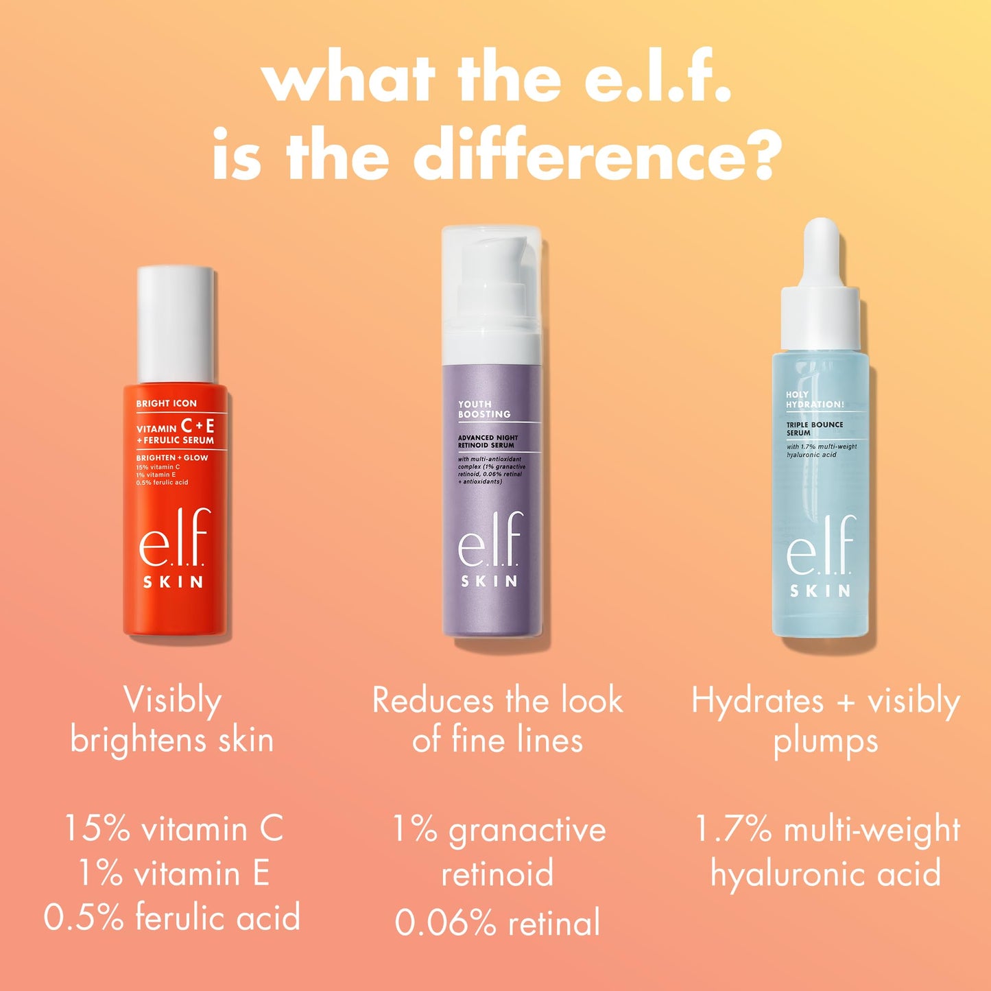 e.l.f. SKIN Bright Icon Vitamin C + E + Ferulic Serum, Brightening & Soothing Face Serum, Helps Even Skin Tone e.l.f.