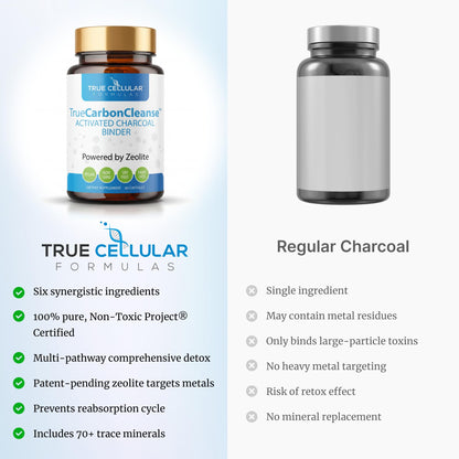 Gut Detox & Liver Cleanse - Organic Activated Charcoal Capsules with Clinoptilolite Zeolite Binder - TrueCarbonCleanse™ Carbon Supplement - 60 Bamboo Charcoal Pills True Cellular Formulas