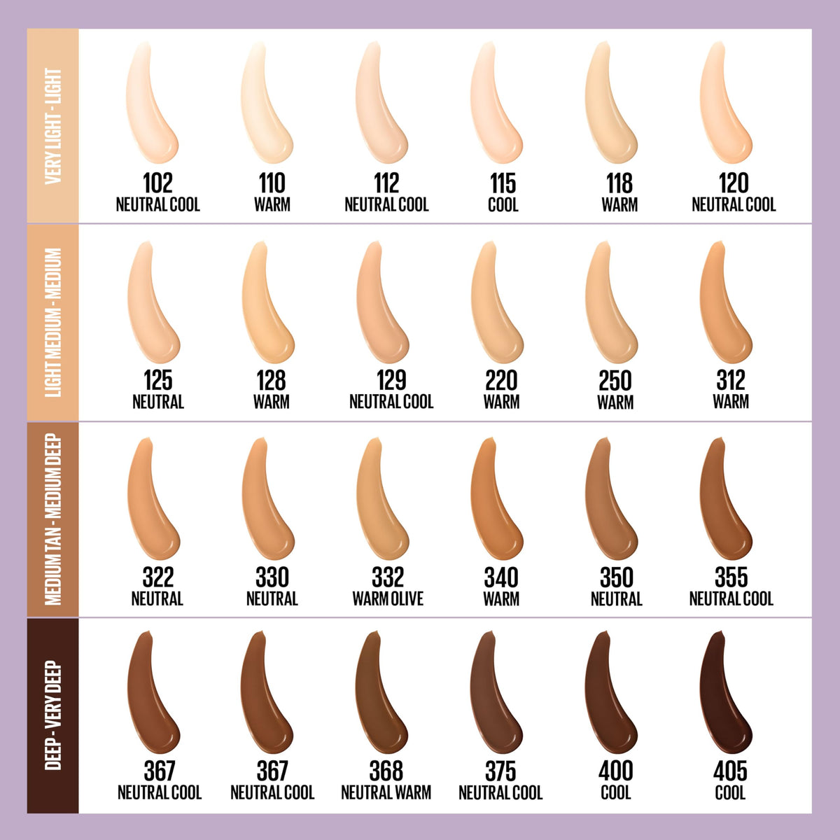 Maybelline Super Stay Lumi-Matte Foundation, Lightweight and Buildable Full Coverage Foundation Makeup For Up To 30HR Wear, 220, 1 Count MAYBELLINE