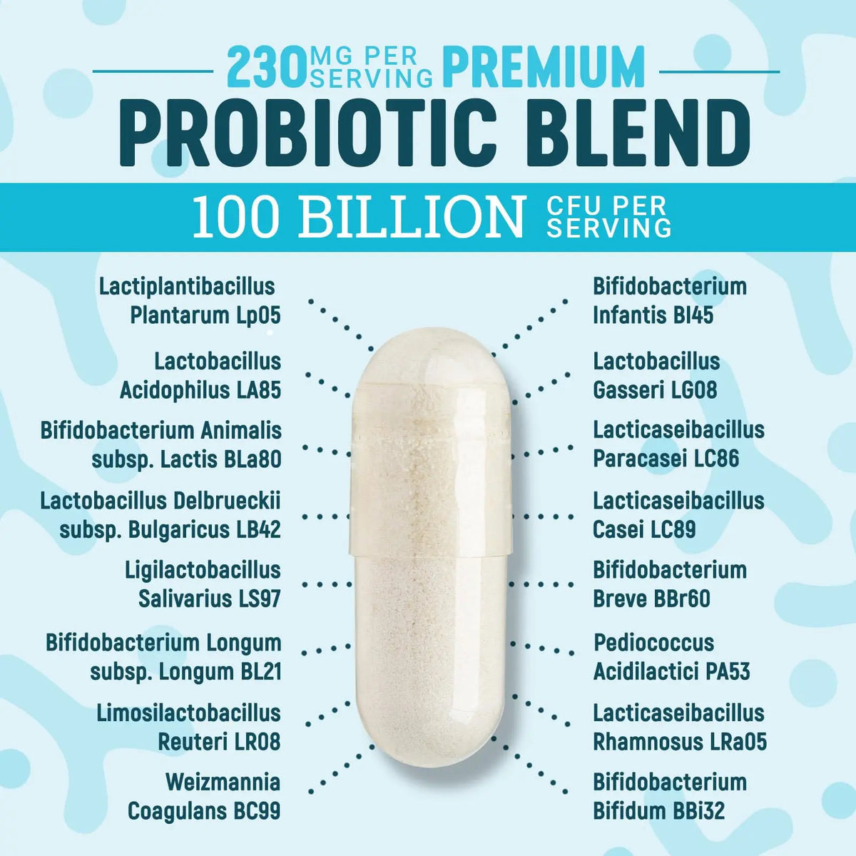 Nature's Physician Probiotics - 100 Billion CFU Per Capsule - 16 Strains + Prebiotics - Best Probiotic Supplement for Women & Men - Supports Immune, Nature's Physician