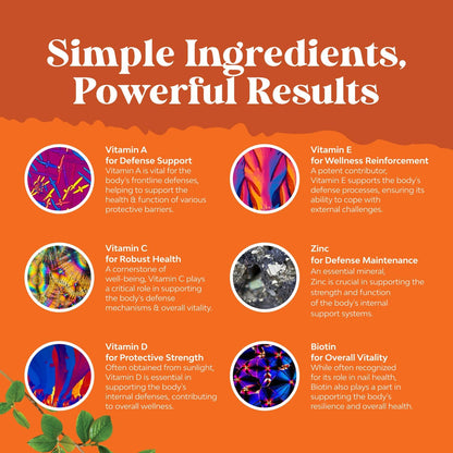 Teen Multivitamin Gummies 12-17 - Teen Boys & Girls Gummy Vitamins for Better Skin, Immune Strength, Mood & Energy Support - Teenage Girl & Boy Supplements with Zn, Mg, Vitamin A, C, D & E - 60 Ct Gsupps Australia