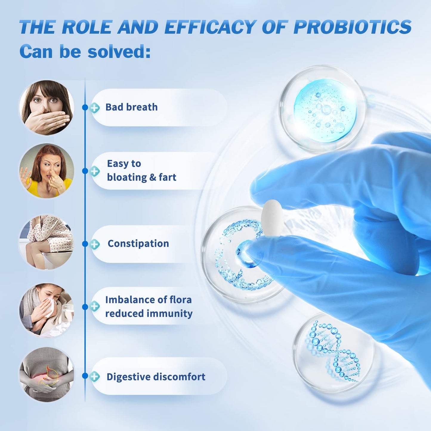 OMOGS Probiotics 90 Billion CFUs 18 Strains, with 3 Organic Prebiotics & Vitamin C, Nutritional Supplement for Women, Men & Kids, Support Metabolism OMOGS