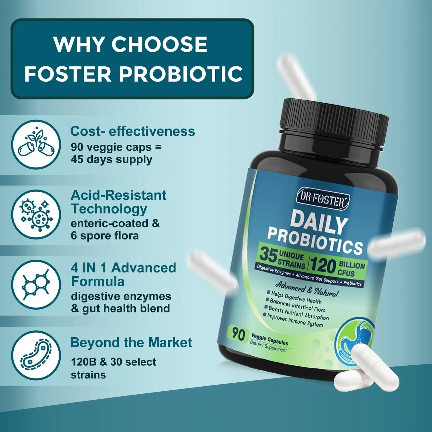 Probiotics for Women-Men Digestive Health with 120 Billion CFUs, Prebiotics and Probiotics for Women-Men, Digestive Enzymes, Nutrient Absorption, Immune Support DRFOSTER