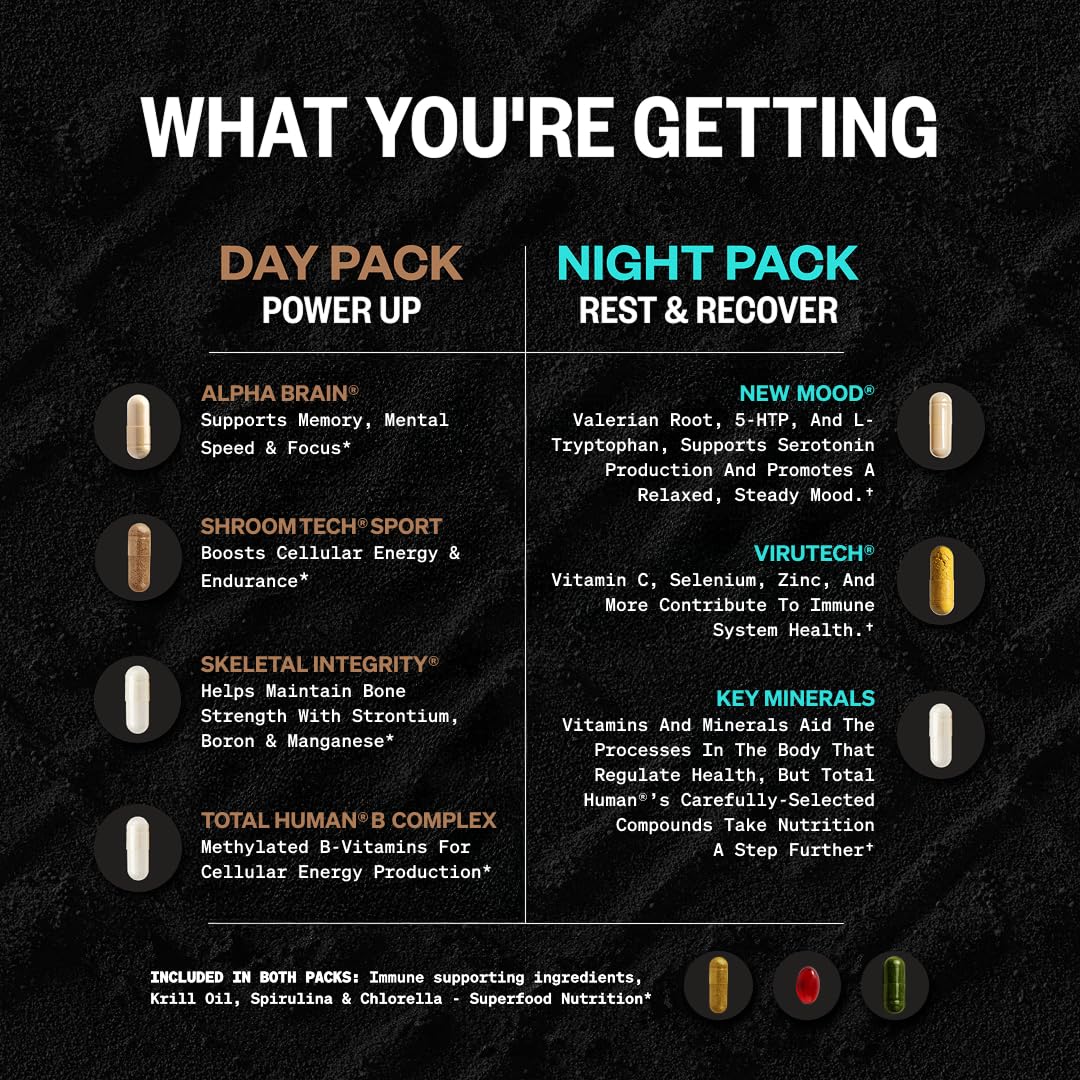 ONNIT Total Human Adult Multivitamin Comprehensive Capsule Packs with Day and Night Support, Daily Vitamin Packs for Men and Women, Dietary Supplement Capsules, 30-Day Supply, 60 Packs ONNIT buy australia supplements