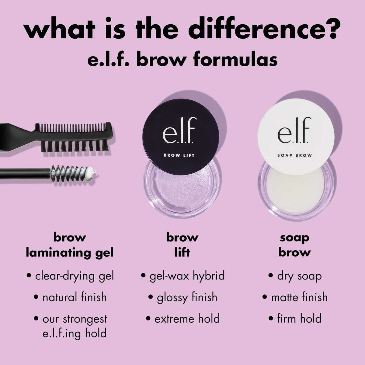 e.l.f. Brow Lift, Clear Eyebrow Shaping Wax For Holding Brows In Place, Creates A Fluffy Feathered Look, Vegan & Cruelty-Free, Clear e.l.f.