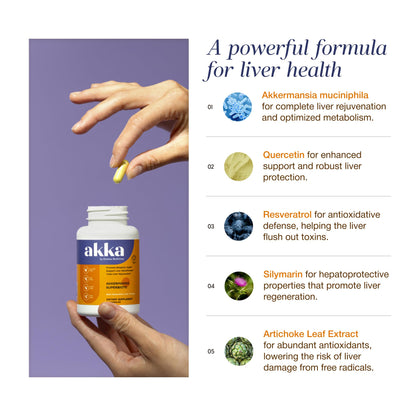 AKKA - Akkermansia Probiotic Liver Cleanse Detox & Repair - Liver Health Supplement for Energy, Digestion & Metabolism with Akkermansia Muciniphila (AKKA Superbiotics), AKKA