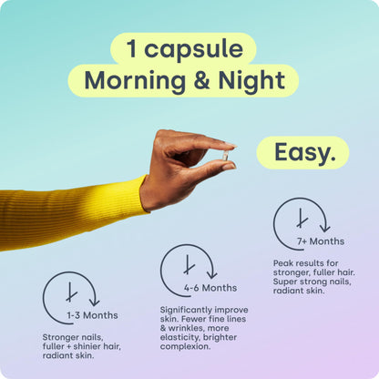 Biosil Collagen Booster Supplement - 180 Vegan Capsules - Patented ch-OSA Activator for Skin, Hair, Nails & Joints - Supports Natural Production - 90-Day Supply Biosil