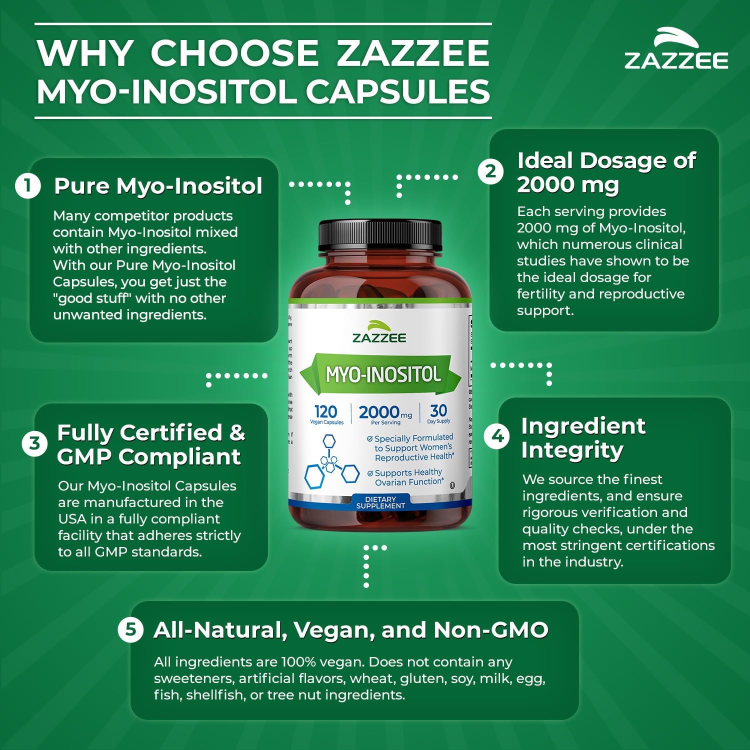 Zazzee Myo-Inositol Capsules, 2000 mg per Serving, 120 Vegan Capsules | Ideal Dosage for 40:1 Ratio, Certified Kosher, Hormone Balance & Healthy Ovarian Function Support, Non-GMO, Made in the USA Gsupps Australia