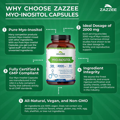 Zazzee Myo-Inositol Capsules, 2000 mg per Serving, 120 Vegan Capsules | Ideal Dosage for 40:1 Ratio, Certified Kosher, Hormone Balance & Healthy Ovarian Function Support, Non-GMO, Made in the USA Gsupps Australia