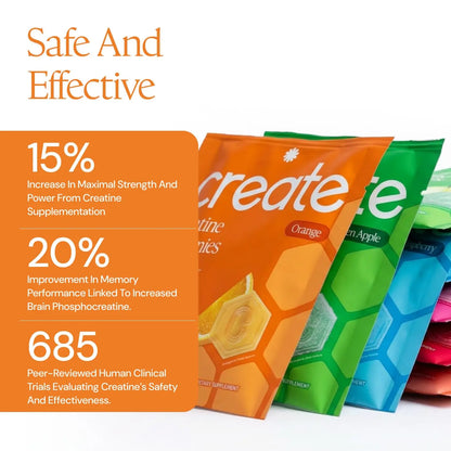 Create Creatine Gummies for Men & Women – NSF Certified, Made with Creapure Creatine Monohydrate, Great Tasting, Anti-Melting Formula, 30ct Standup Pouch, 90 Gummies (Variety Pack) Create