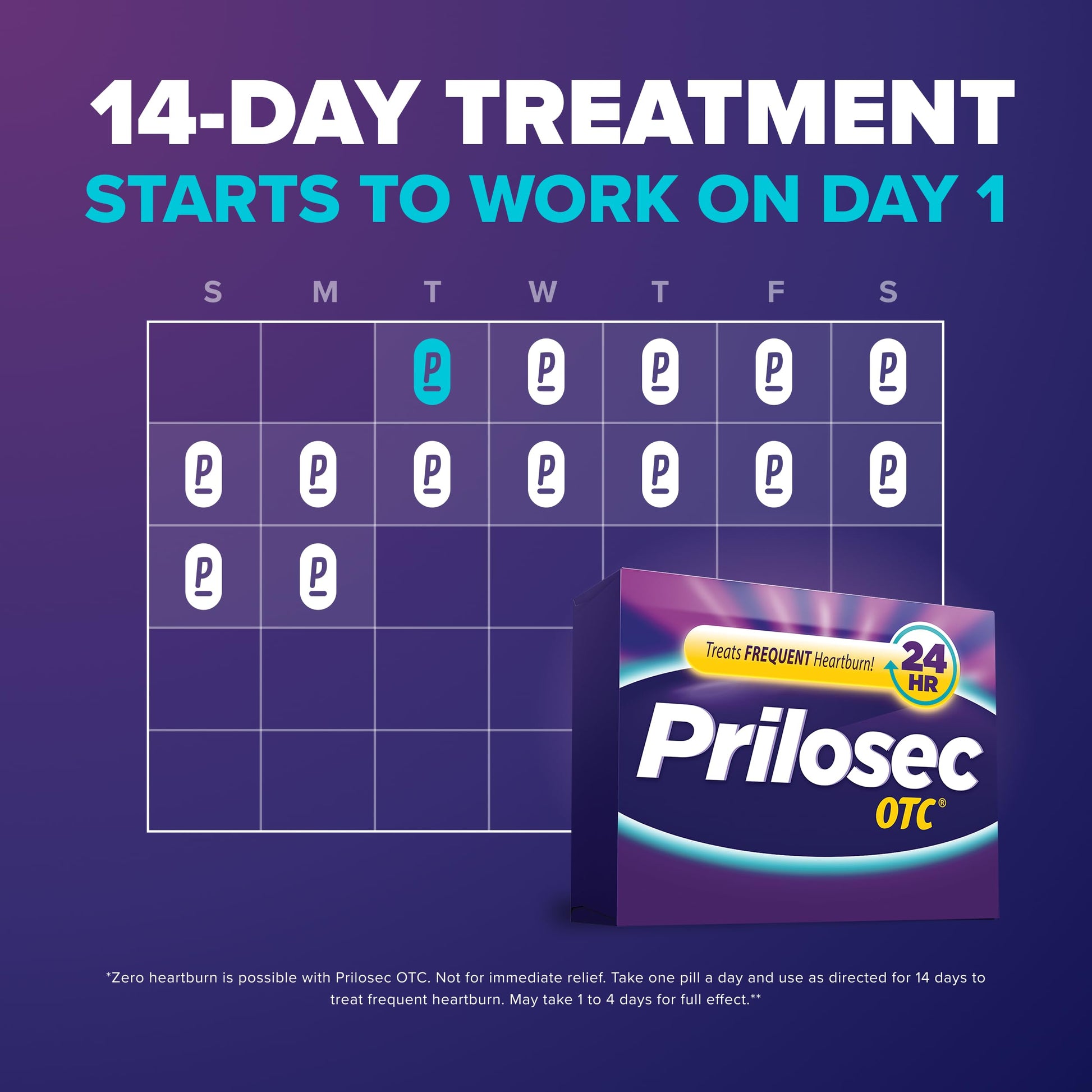 Prilosec OTC, Omeprazole 20mg, Heartburn Medicine, Acid Reflux Medicine, 24 Hour Relief, 42 Tablets Prilosec buy australia supplements