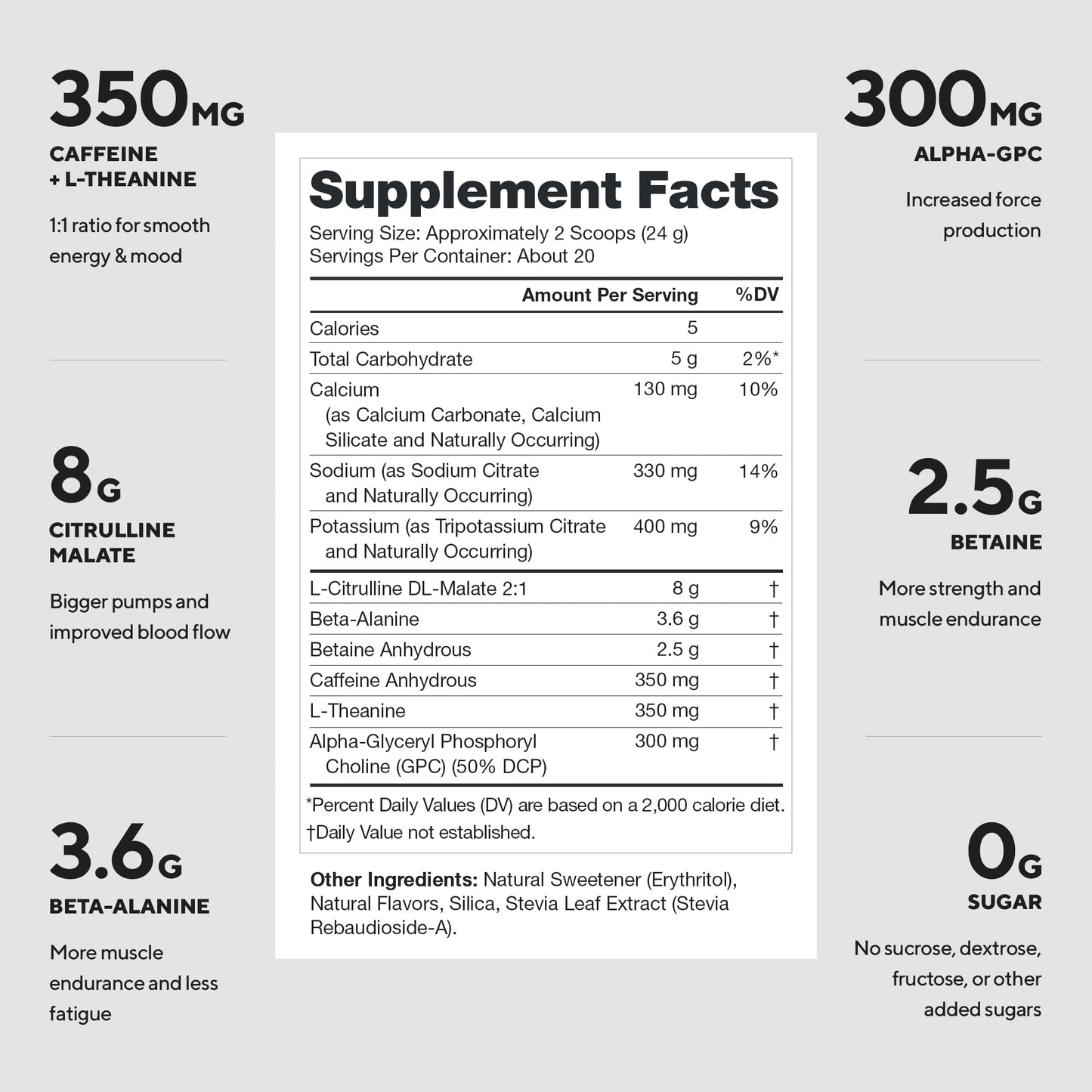 LEGION Pulse Pre Workout Supplement - All Natural Nitric Oxide Preworkout Drink to Boost Energy, Creatine Free, Naturally Sweetened, Beta Alanine, Citrulline, Alpha GPC (Fruit Punch)