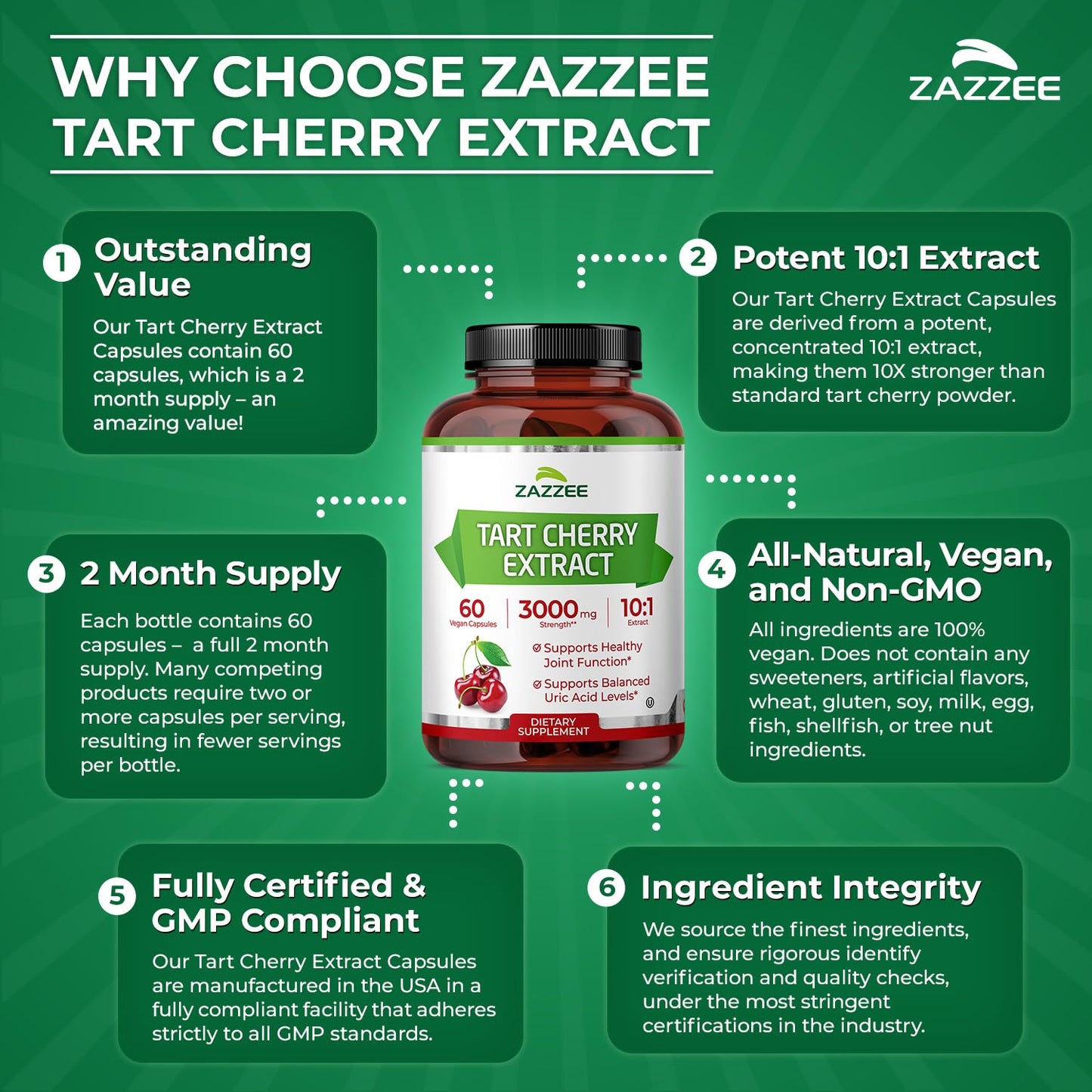 Zazzee Tart Cherry 10:1 Extract, 200 Vegan Capsules, 6+ Month Supply | Montmorency Cherry, Certified Kosher, Joint & Uric Acid Support, Antioxidant Support Formula, Non-GMO, Made in the USA Gsupps Australia