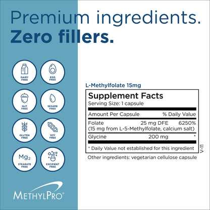 MethylPro 15mg L-Methylfolate (30 Capsules) - Professional Strength Active Methylfolate, 5-MTHF Supplement for Mood, Brain Health + Immune Support, MethylPro