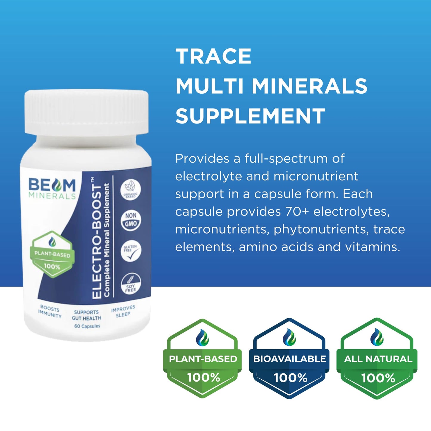 Beam Minerals Complete Multi-Mineral Capsules | Electro-Boost Plant-Based Electrolytes and Micronutrients for Men and Women | Help to Boost Immunity, Support Gut Health BEAM MINERALS