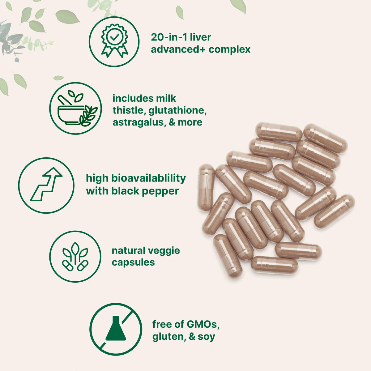 Liver Advanced+, 240 Veggie Capsules | 20-in-1 Complex with Milk Thistle, Dandelion, NAD, NAC, ALA, TUDCA, Glutathione, Artichoke, Turmeric, Micro Ingredients
