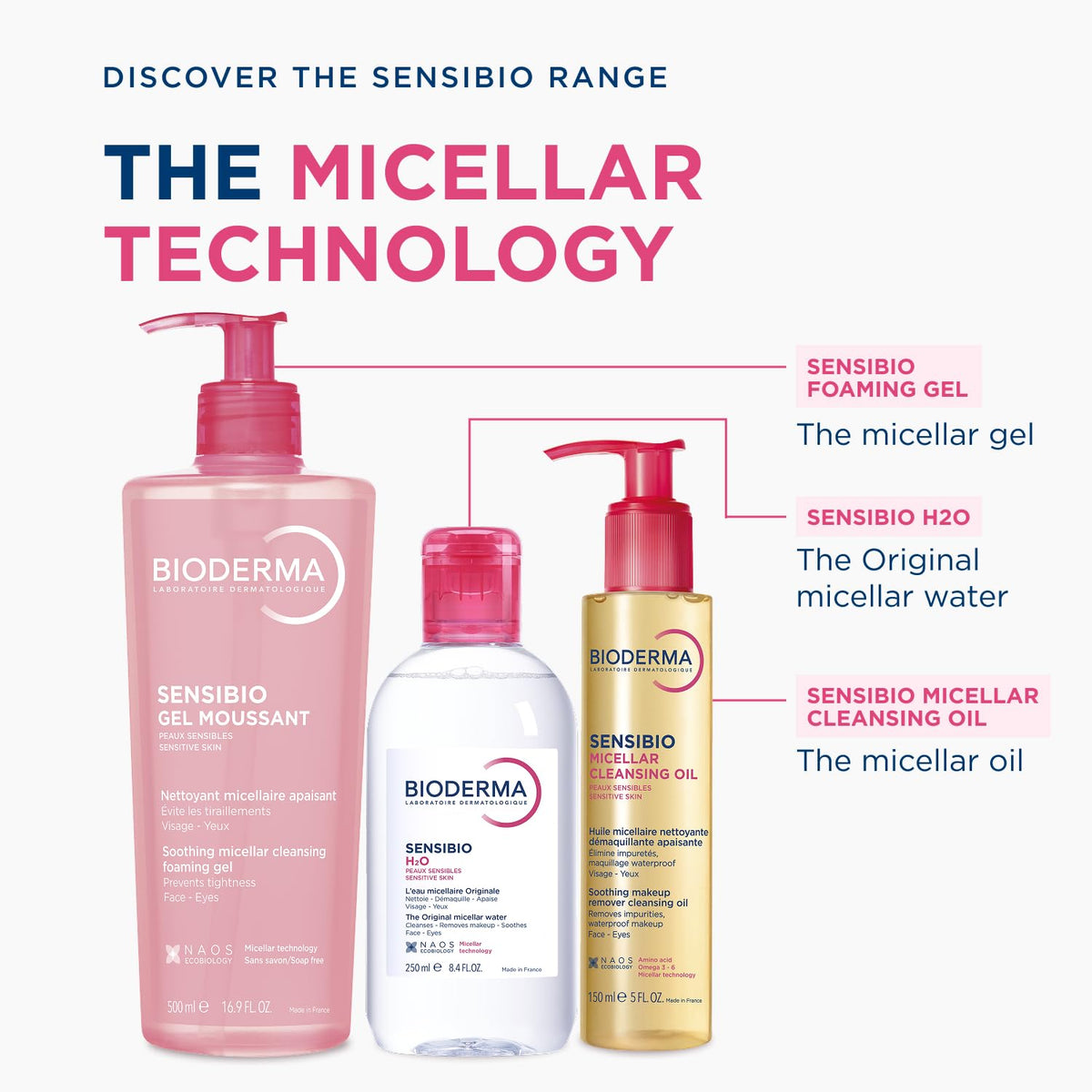 Bioderma Sensibio Foaming Gel Gentle Cleanser Makeup Remover Sensitive Skin Bioderma
