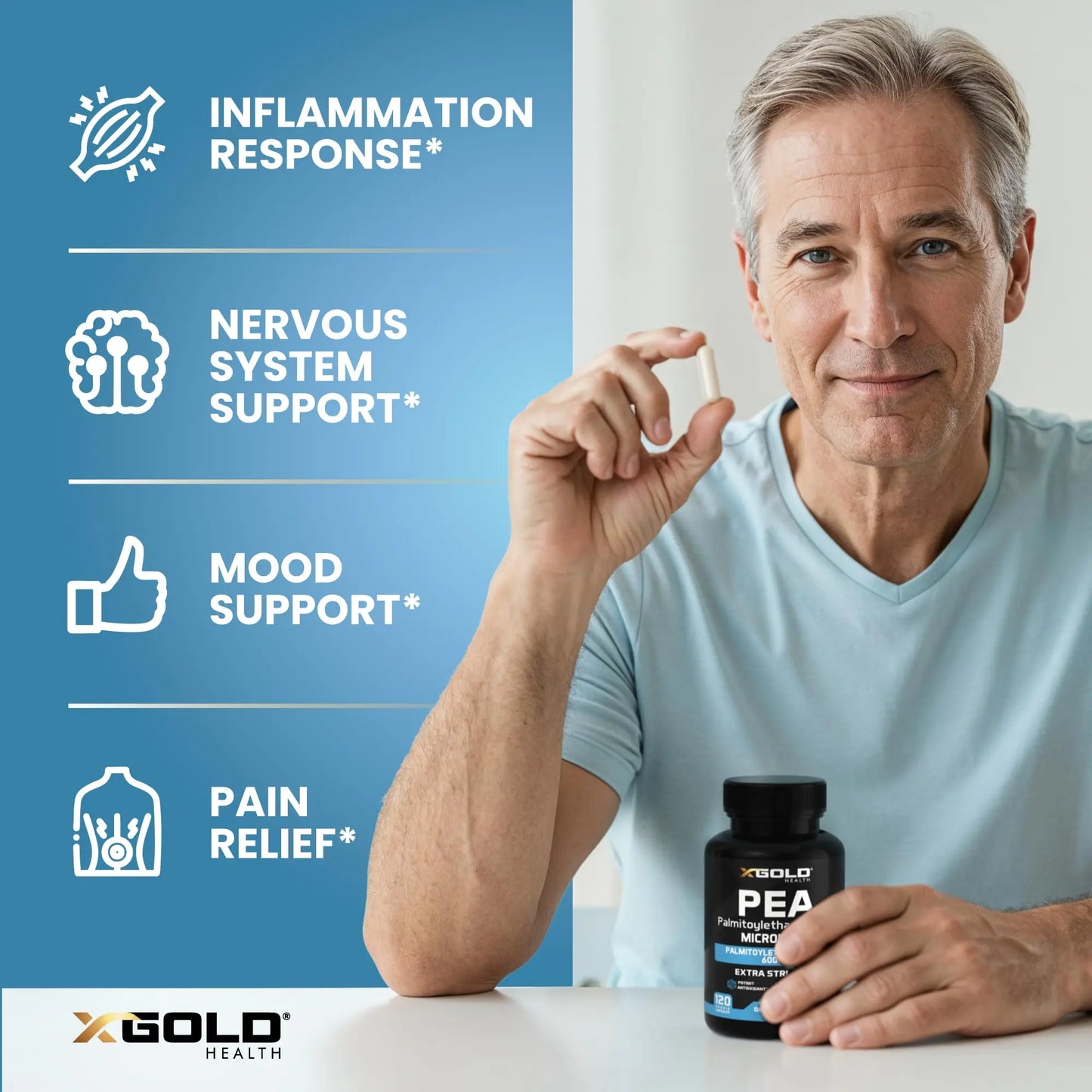 Palmitoylethanolamide Pea Supplement 600 mg | Micronized Pea 99% Highly Purified and Bioavailable | Made in USA | Supplement for Men and Women - 120 Capsules X Gold Health