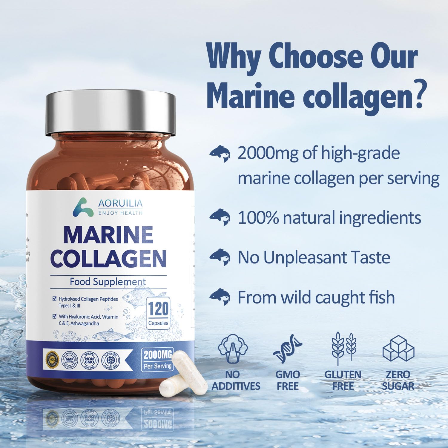 Marine Collagen Supplements for Women Men 2000mg 120 Capsules Hyaluronic Acid, Vitamin C, Vitamin E, & Ashwagandha Aoruilia buy australia supplements